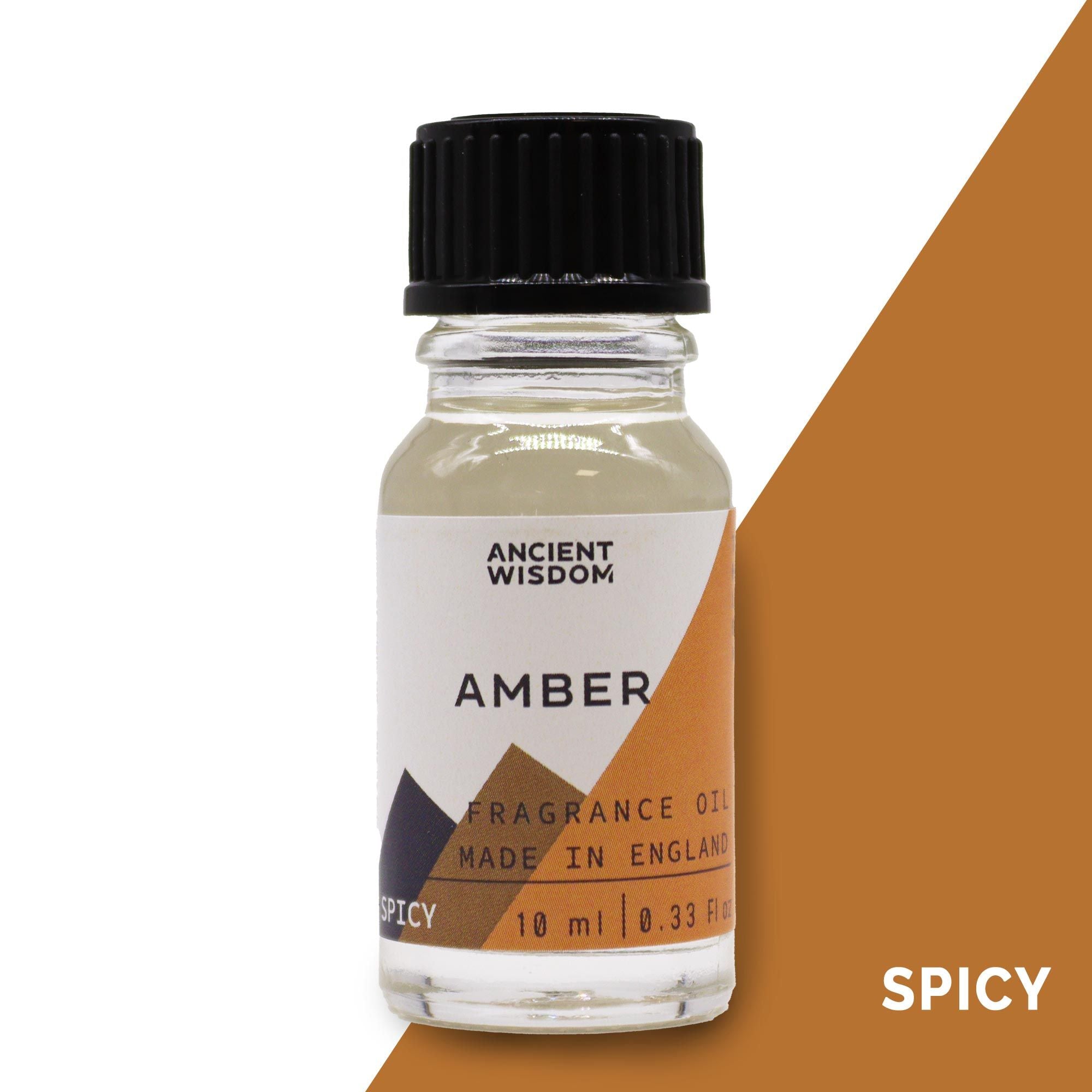 Fragrance Oil