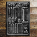 Kitchen Conversion Chart Weights Volume, Metal Advertising Wall Sign Four Sizes